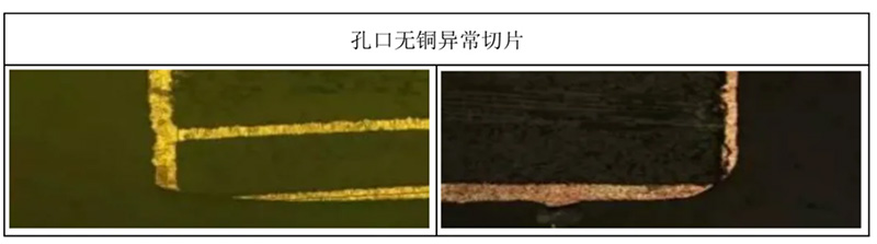 孔口無(wú)銅