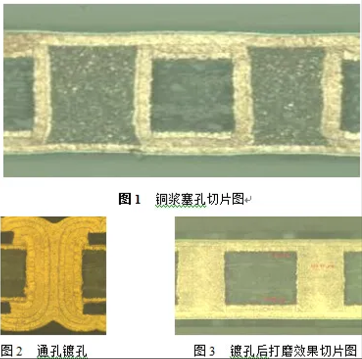 PCB加工中做塞孔的重要性？